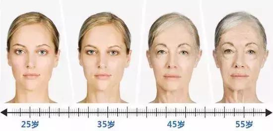 你因毛孔粗大被叫阿姨嗎？快來看看